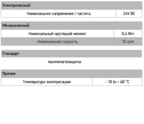osnovnaya_tehnicheskaya_informaciya_3.png