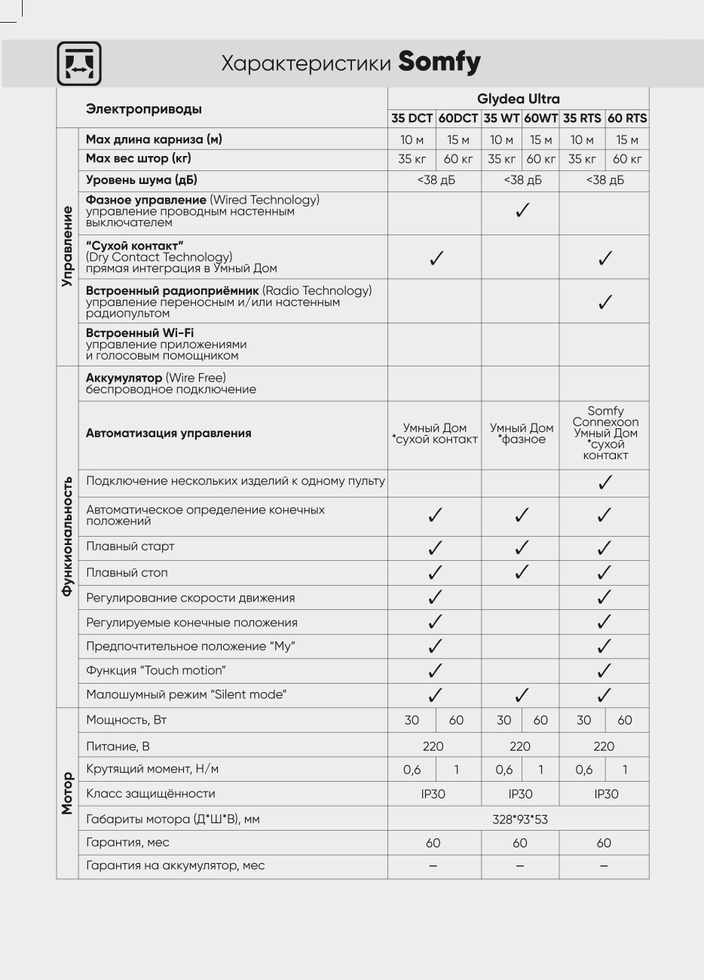 a5_new_katalog_elektrokarnizy_2024_polosy_print_compressed_page-0014.jpg