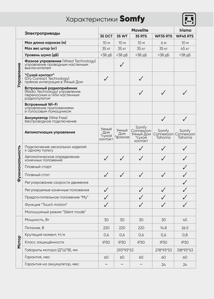 a5_new_katalog_elektrokarnizy_2024_polosy_print_compressed_page-0015.jpg