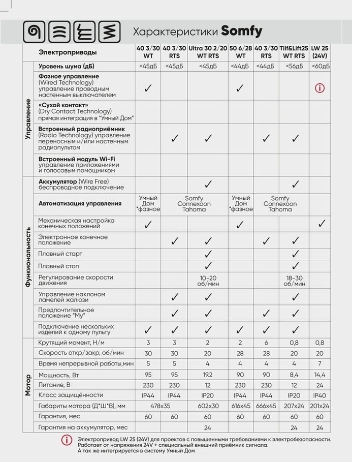 a5_new_katalog_elektrokarnizy_2024_polosy_print_compressed_page-0034.jpg