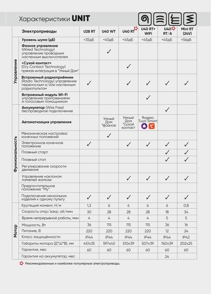 a5_new_katalog_elektrokarnizy_2024_polosy_print_compressed_page-0035.jpg