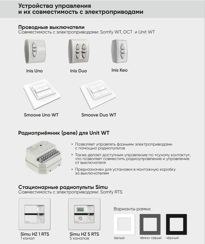 a5_new_katalog_elektrokarnizy_2024_polosy_print_compressed_page-0038.jpg