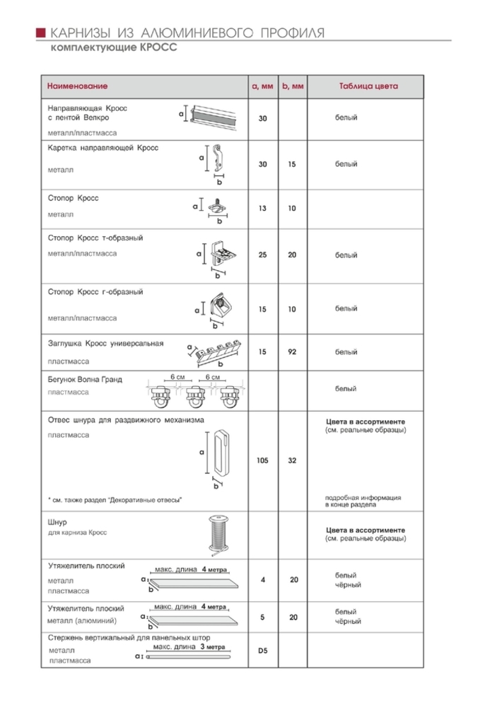 карнизы кросс3