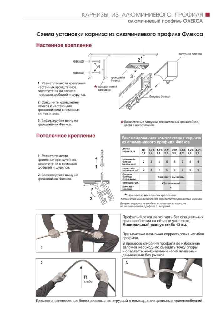 карнизы флекса2